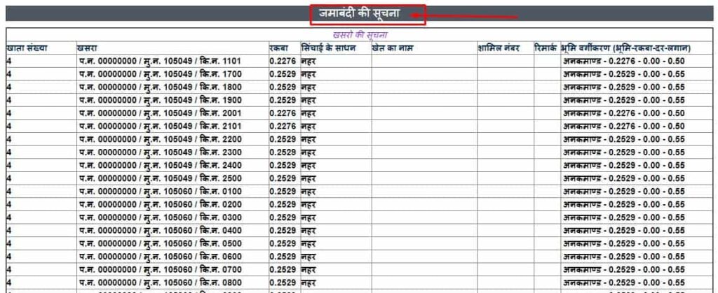 rajasthan jamabandi nakal 4